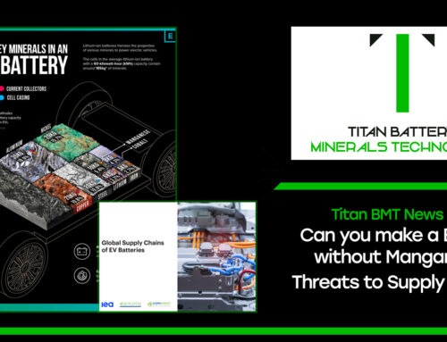 Can you make a Battery without Manganese?Threats to Supply Chains? – Titan BMT News #02